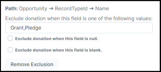 Salesforce - grant